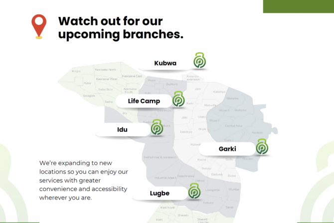 Upcoming Branches
